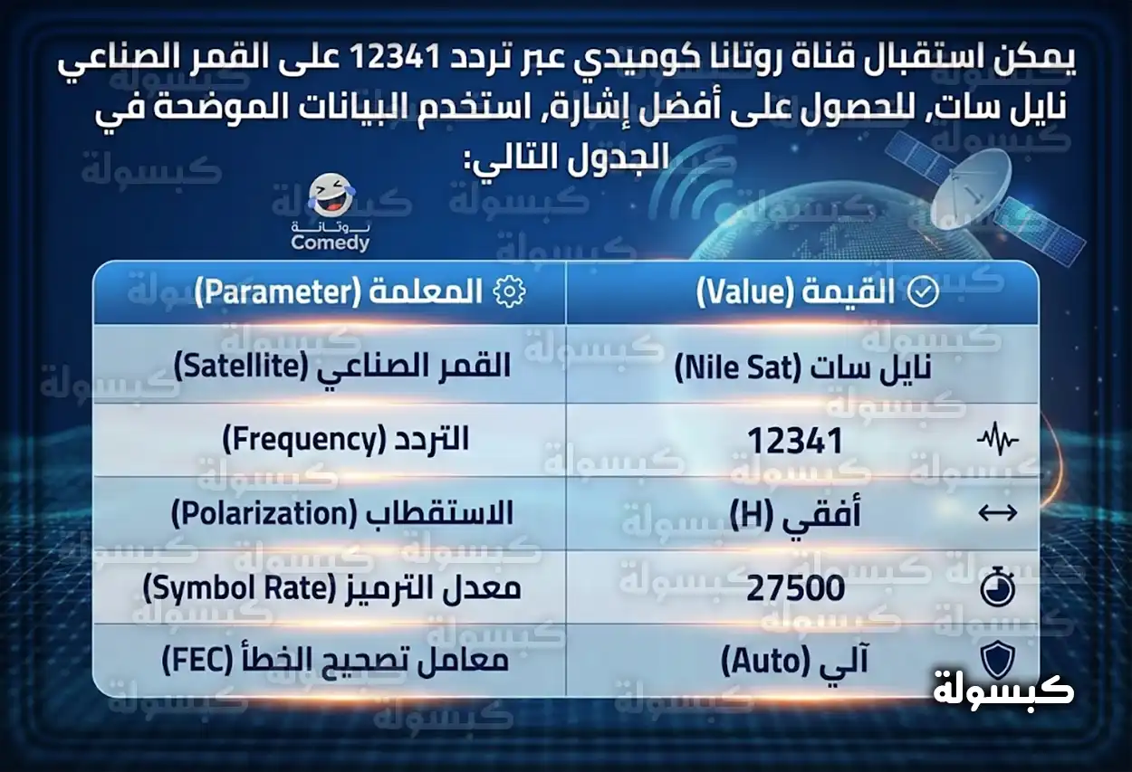 تردد قناة روتانا كوميدي الجديد
