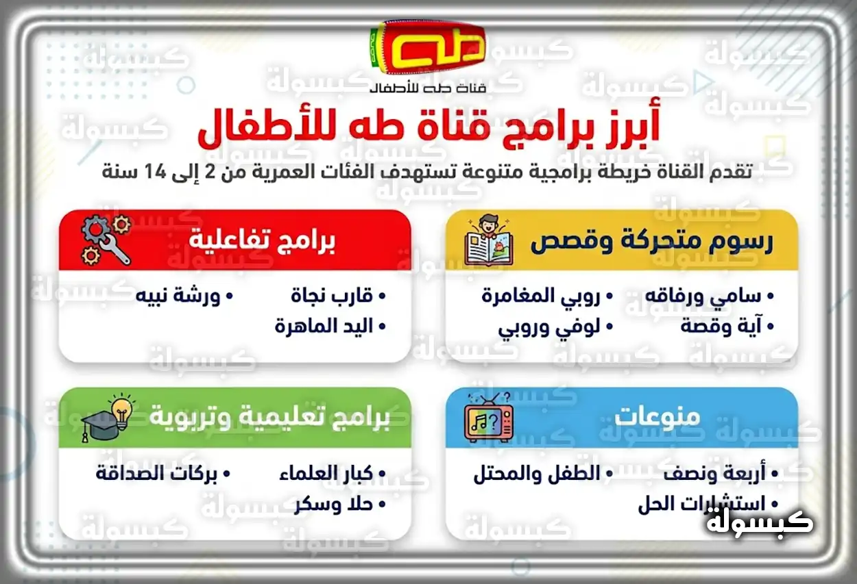 برامج قناة طه للأطفال