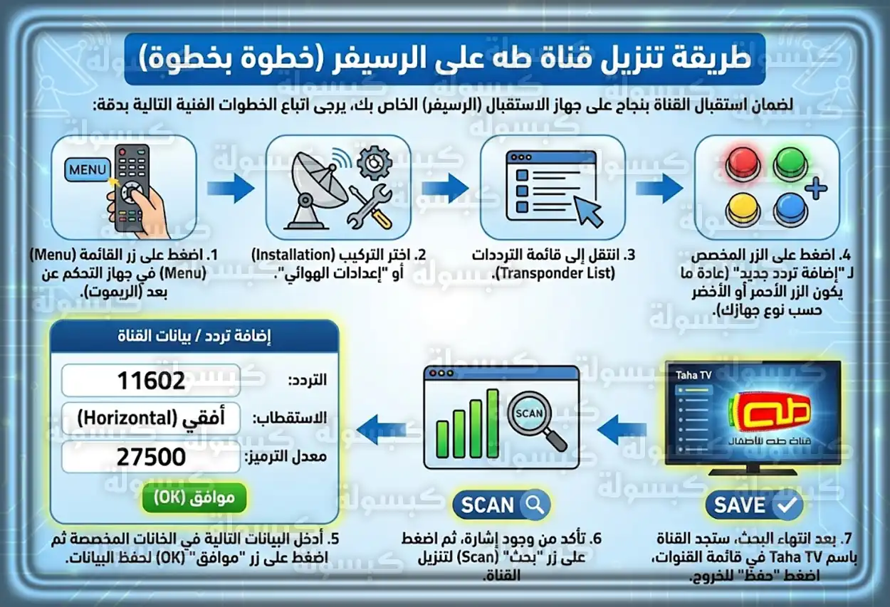 شرح تنزيل قناة طه بالصور