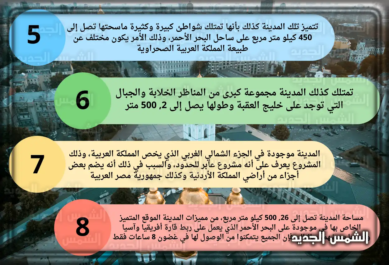 تصميم مستقبلي لأحد مشاريع نيوم