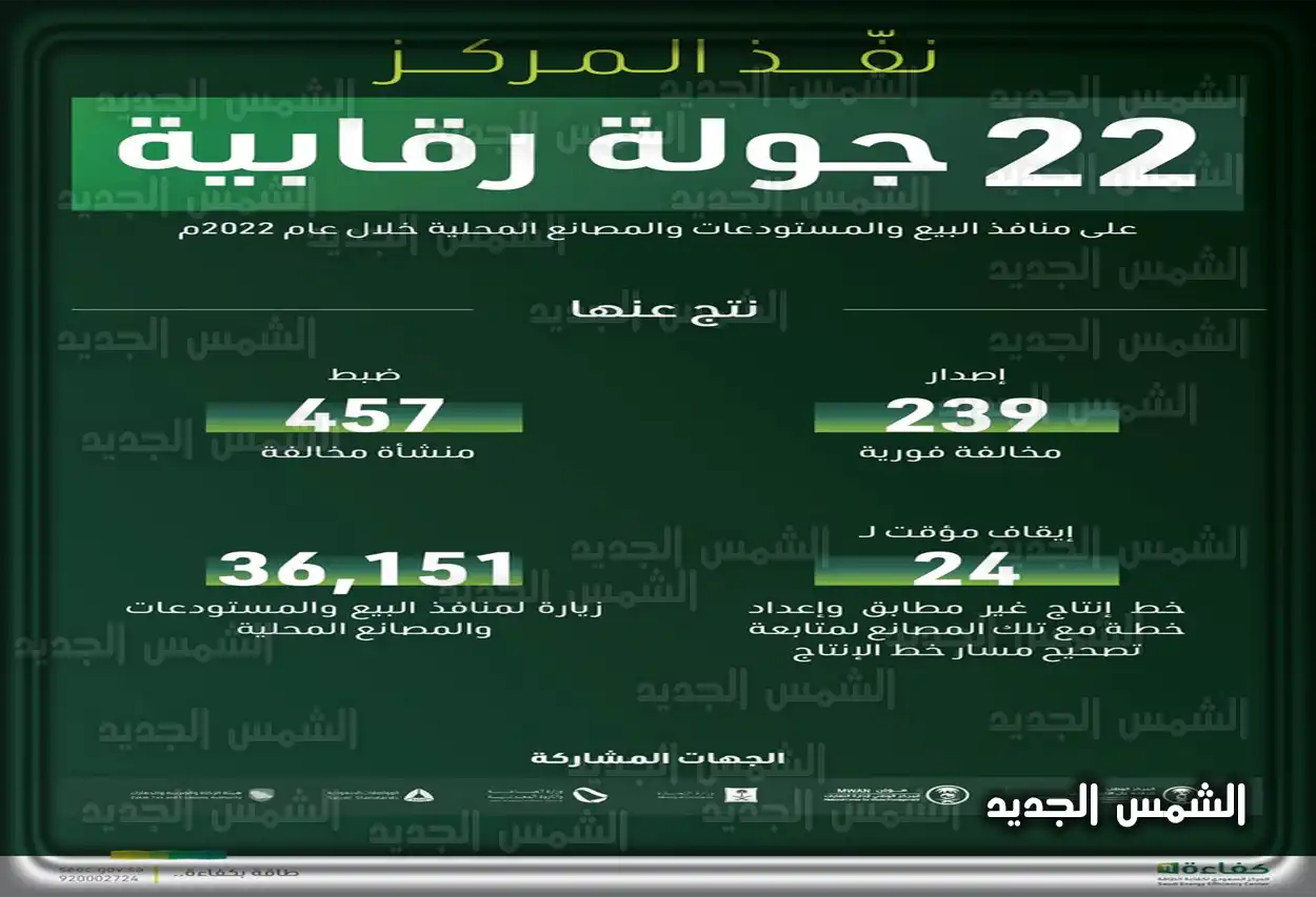 واجهة منصة كفاءة الطاقة للحصول على الشهادات