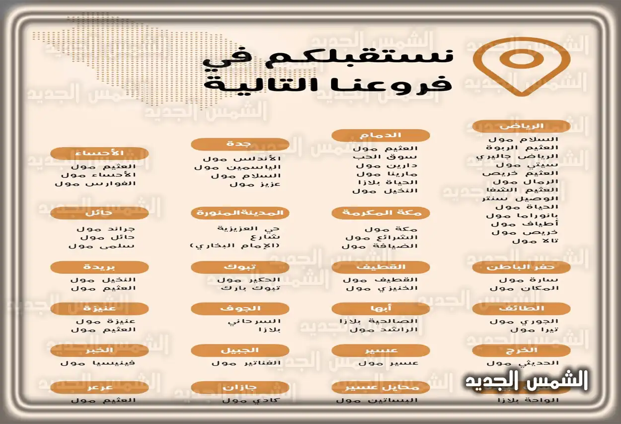 شخص يتصفح موقع ناتشورال تاتش الإلكتروني
