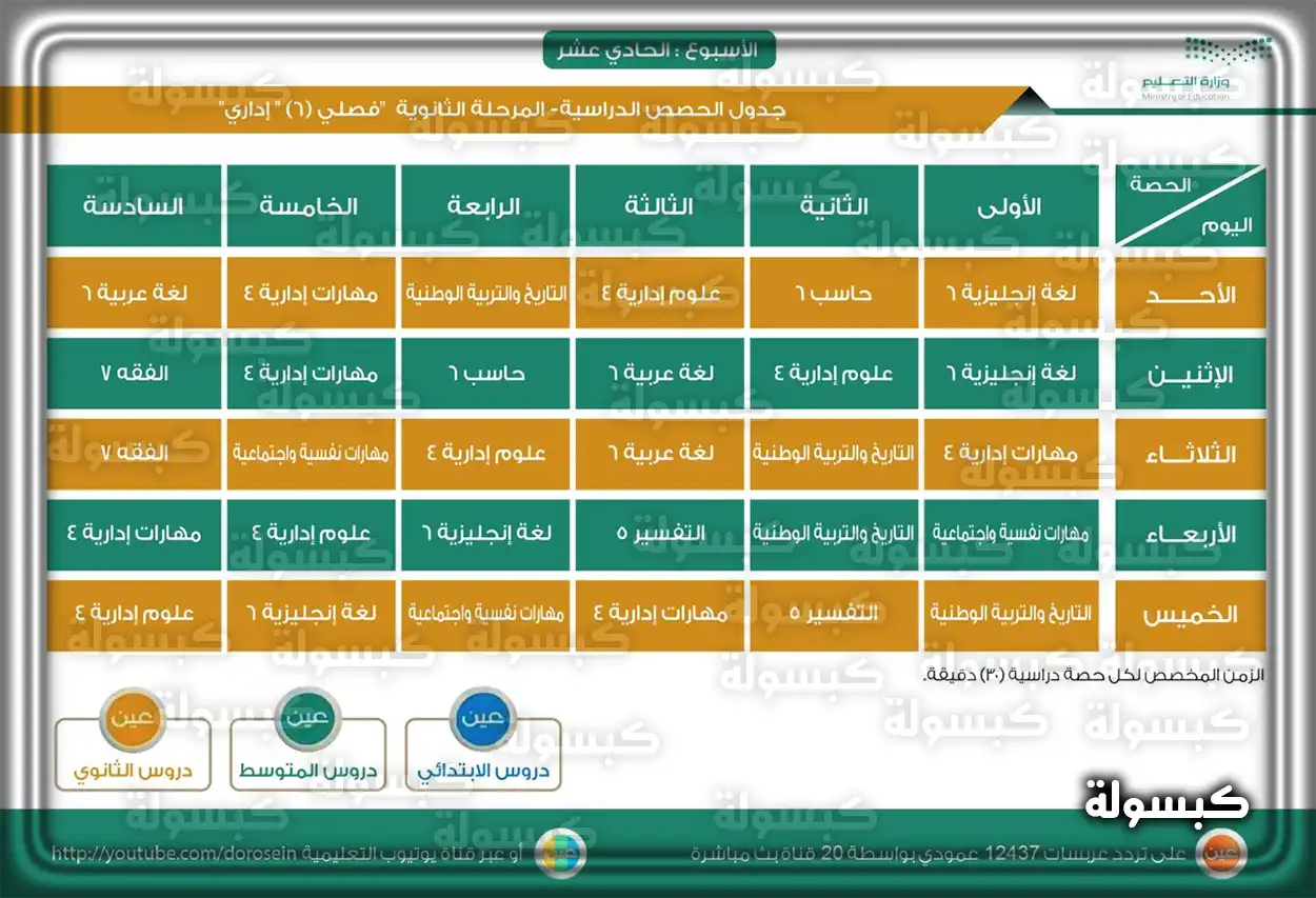 طريقة عرض الجدول الدراسي في منصة مدرستي