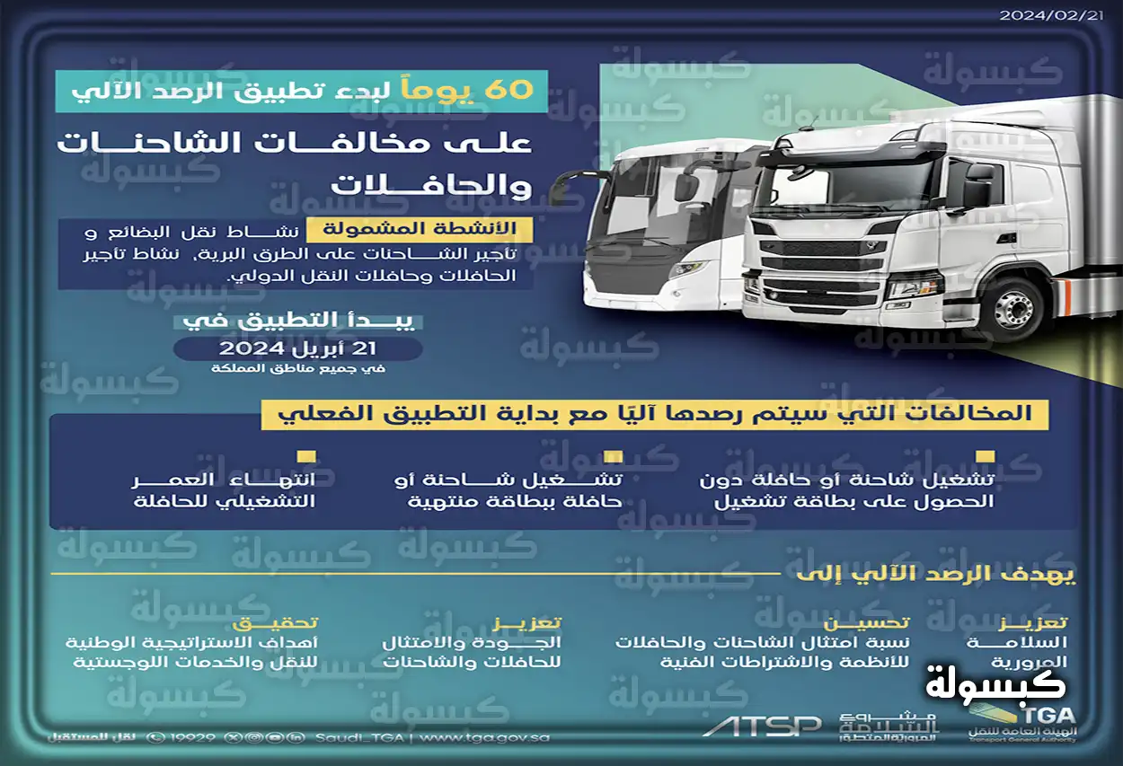 استعلام مخالفات المرور للزوار برقم الحدود