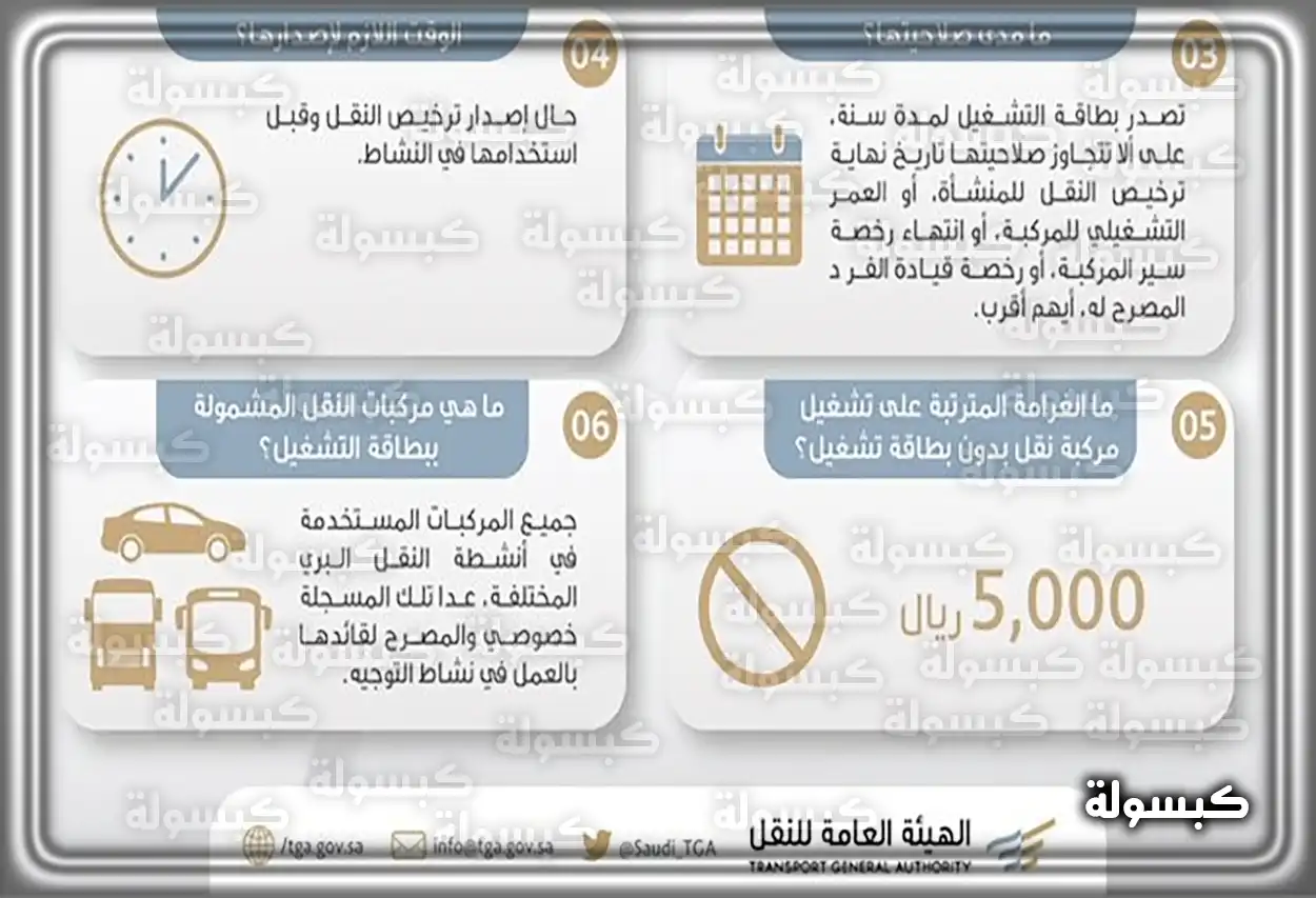 واجهة خدمة الاستعلام عن مخالفات النقل برقم الهوية