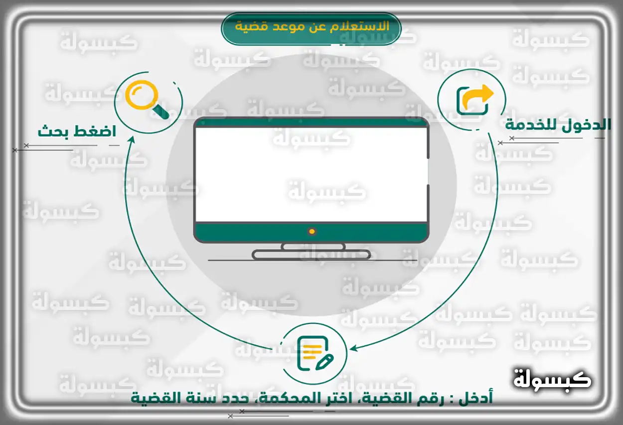 واجهة الموقع الرسمي لوزارة العدل الكويتية