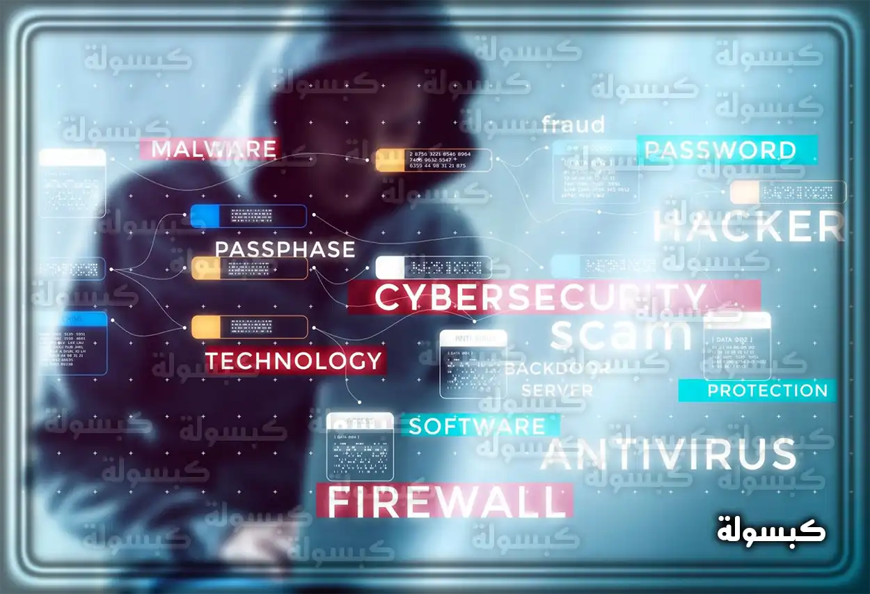 متوسط سلم رواتب الأمن السيبراني في السعودية