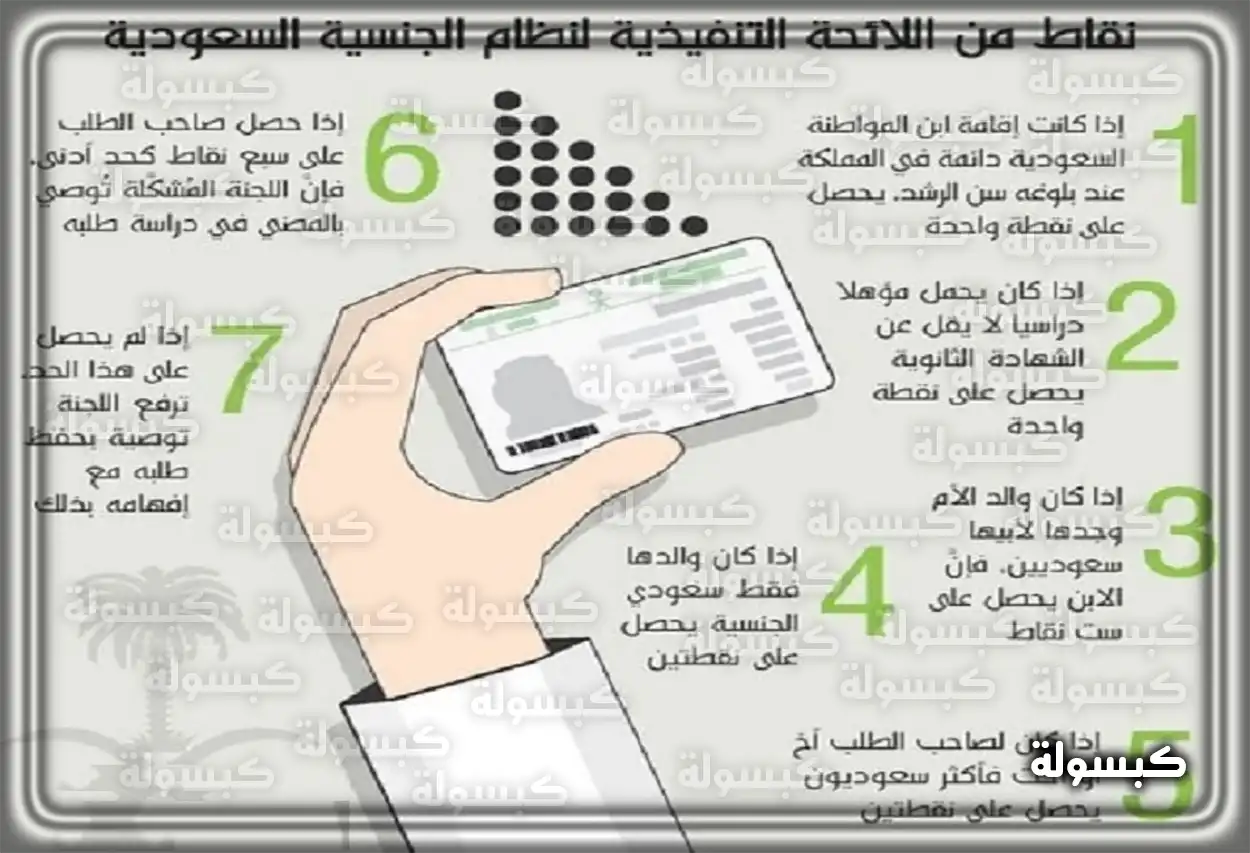 رسم بياني يوضح آلية النقاط للحصول على الجنسية السعودية