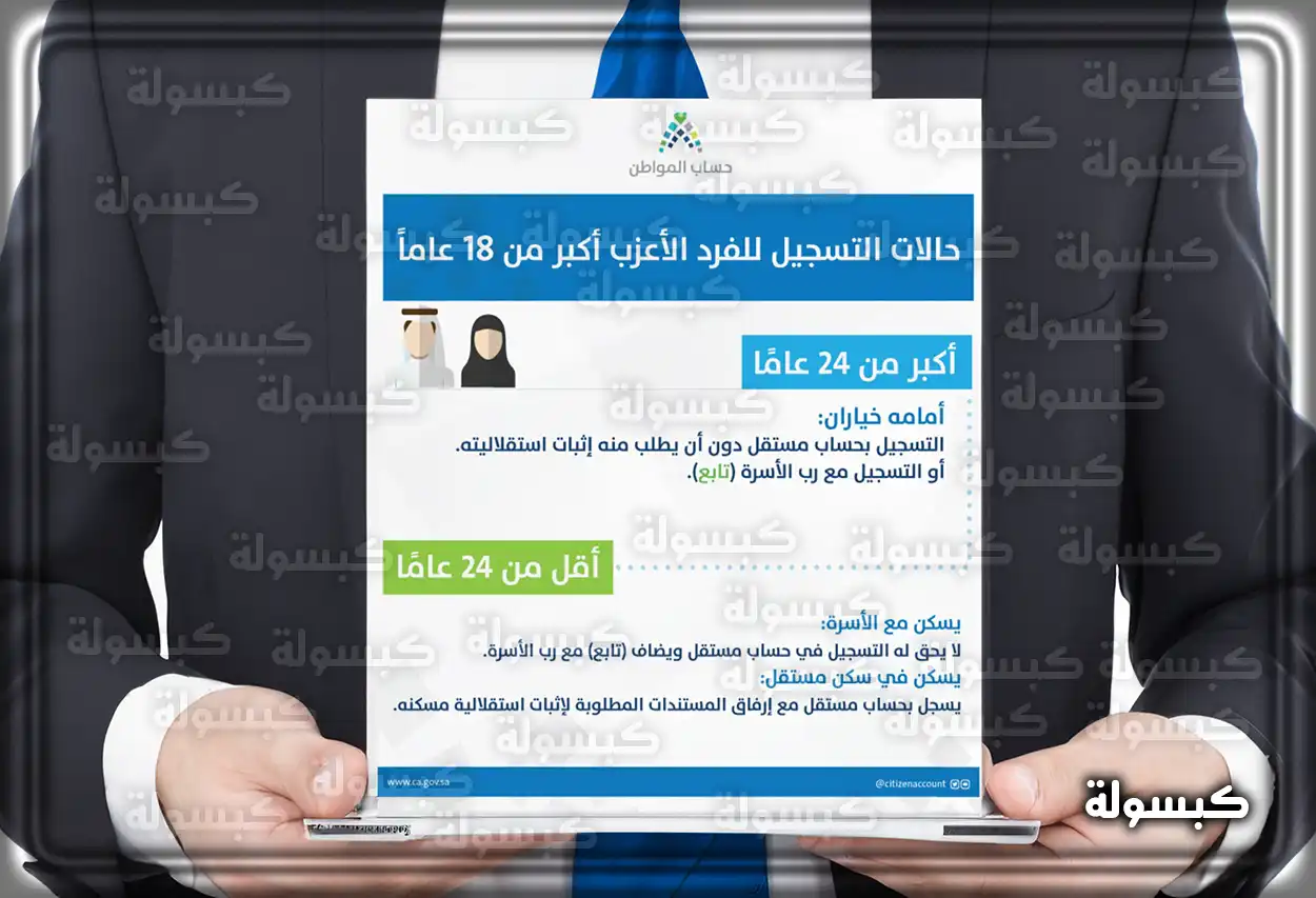 شرح خطوات التسجيل في حساب المواطن عبر الموقع الرسمي