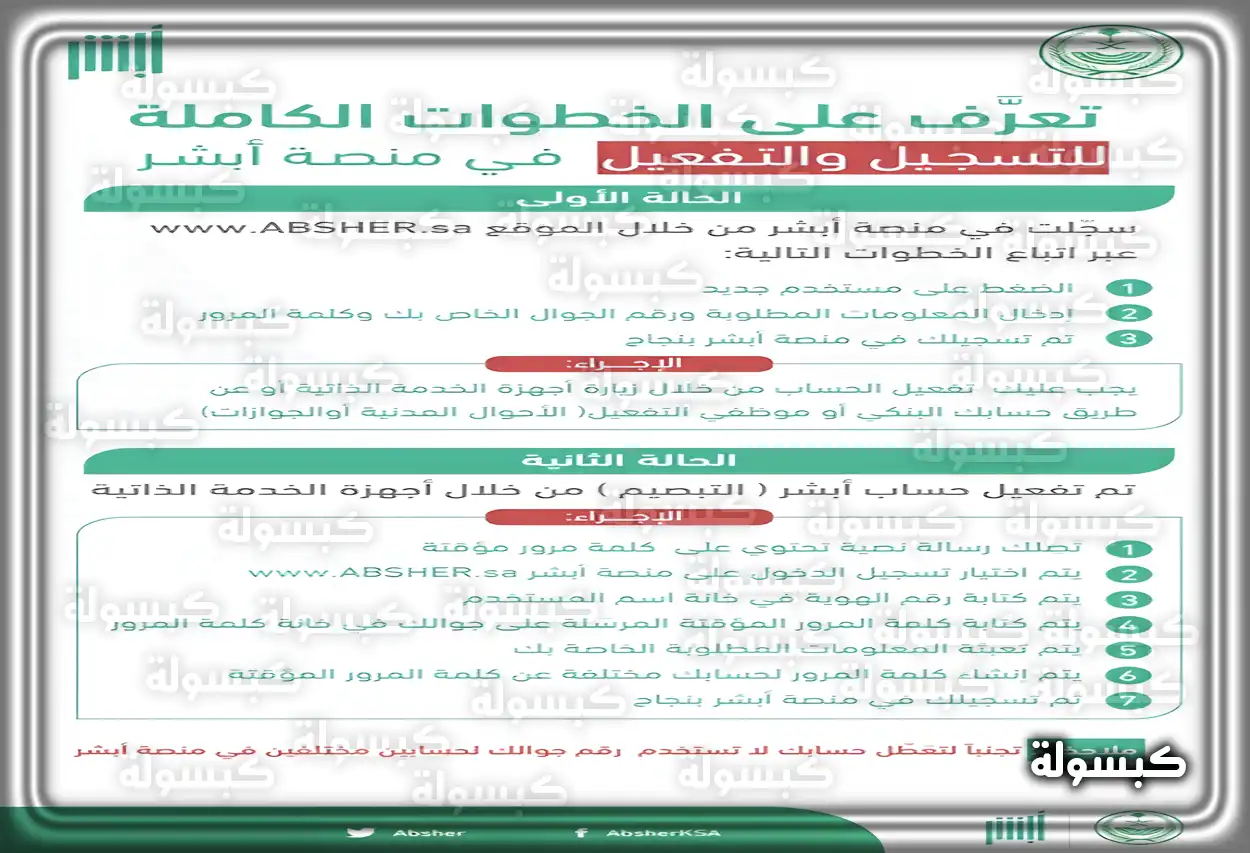 شاشة تعرض الخدمات الرقمية المتنوعة في منصة أبشر