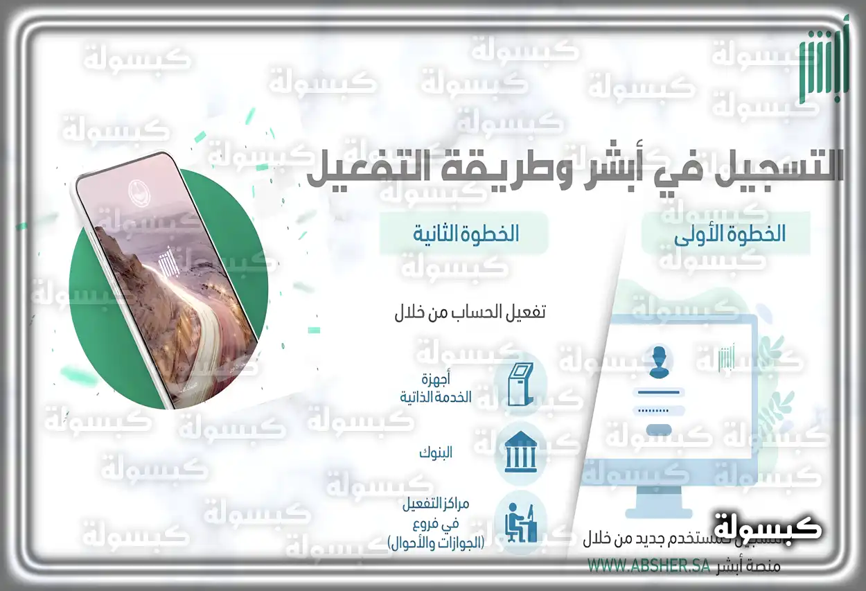 تفعيل أبشر عبر الخدمات المصرفية الإلكترونية