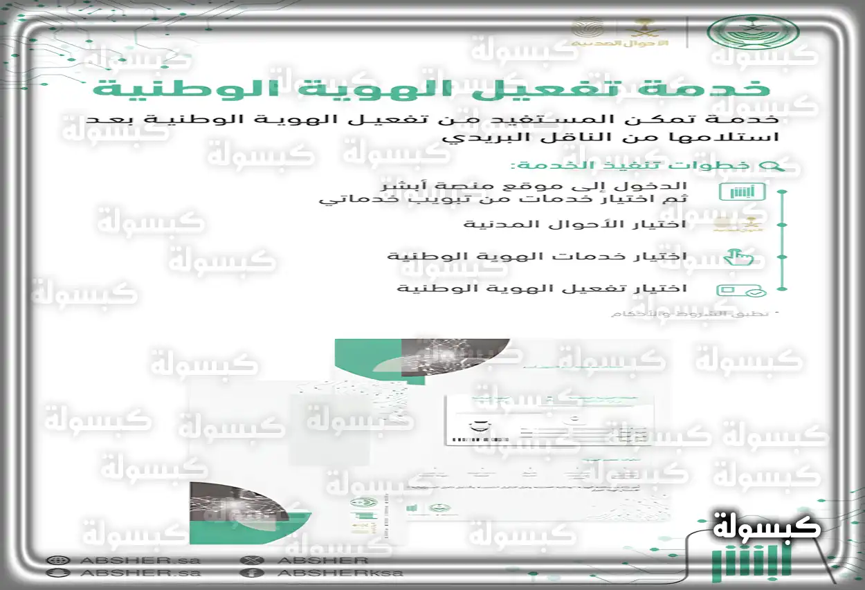 تفعيل حساب أبشر عبر الهاتف المصرفي