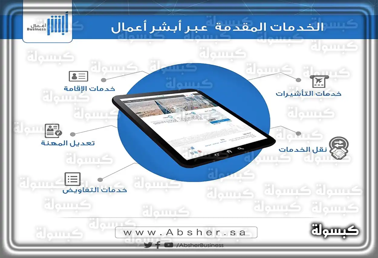 شرح مصور لطريقة سداد رسوم أبشر أعمال عبر تطبيق الراجحي