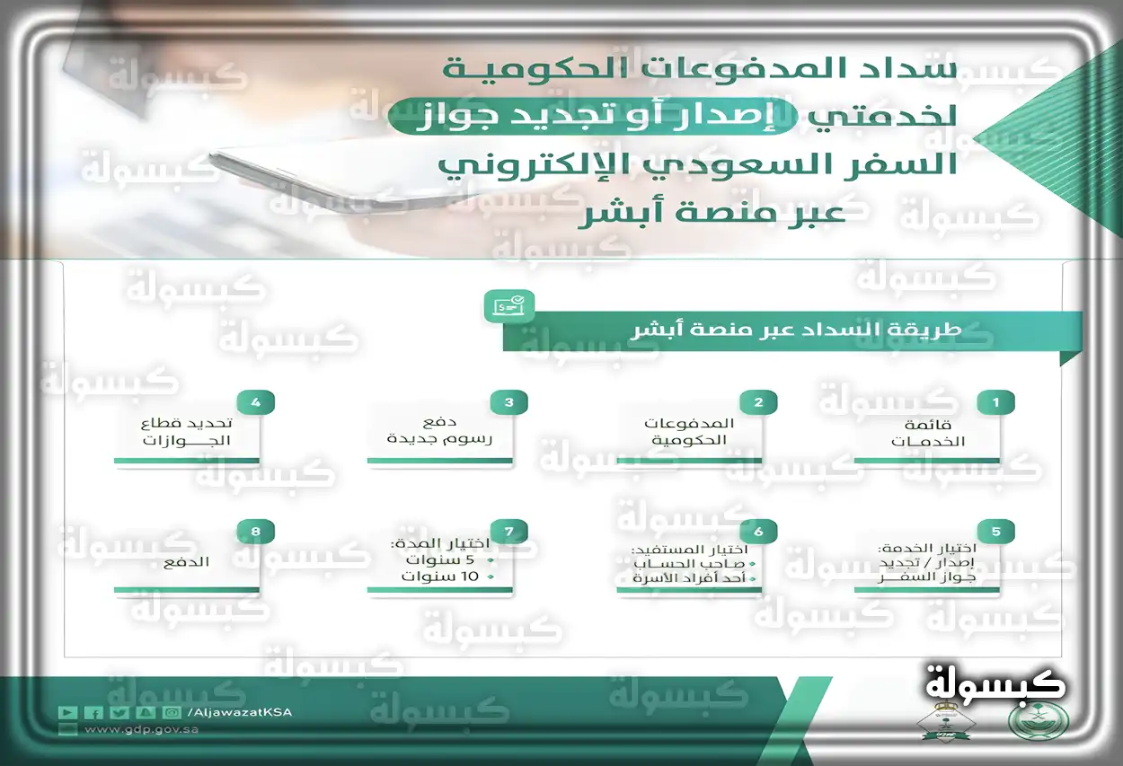 طريقة الاستعلام عن بيانات عامل وافد في السعودية