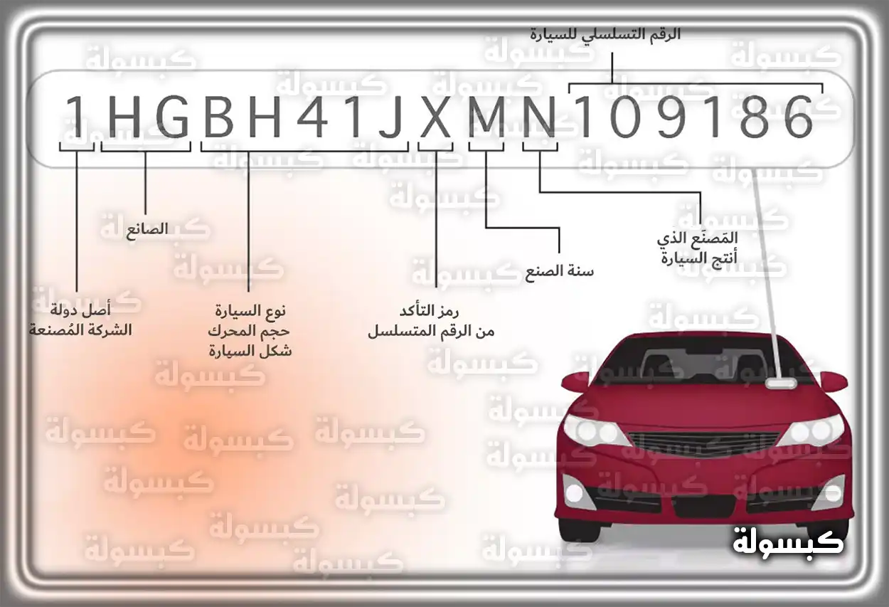 الاستعلام عن المخالفات المرورية برقم اللوحة