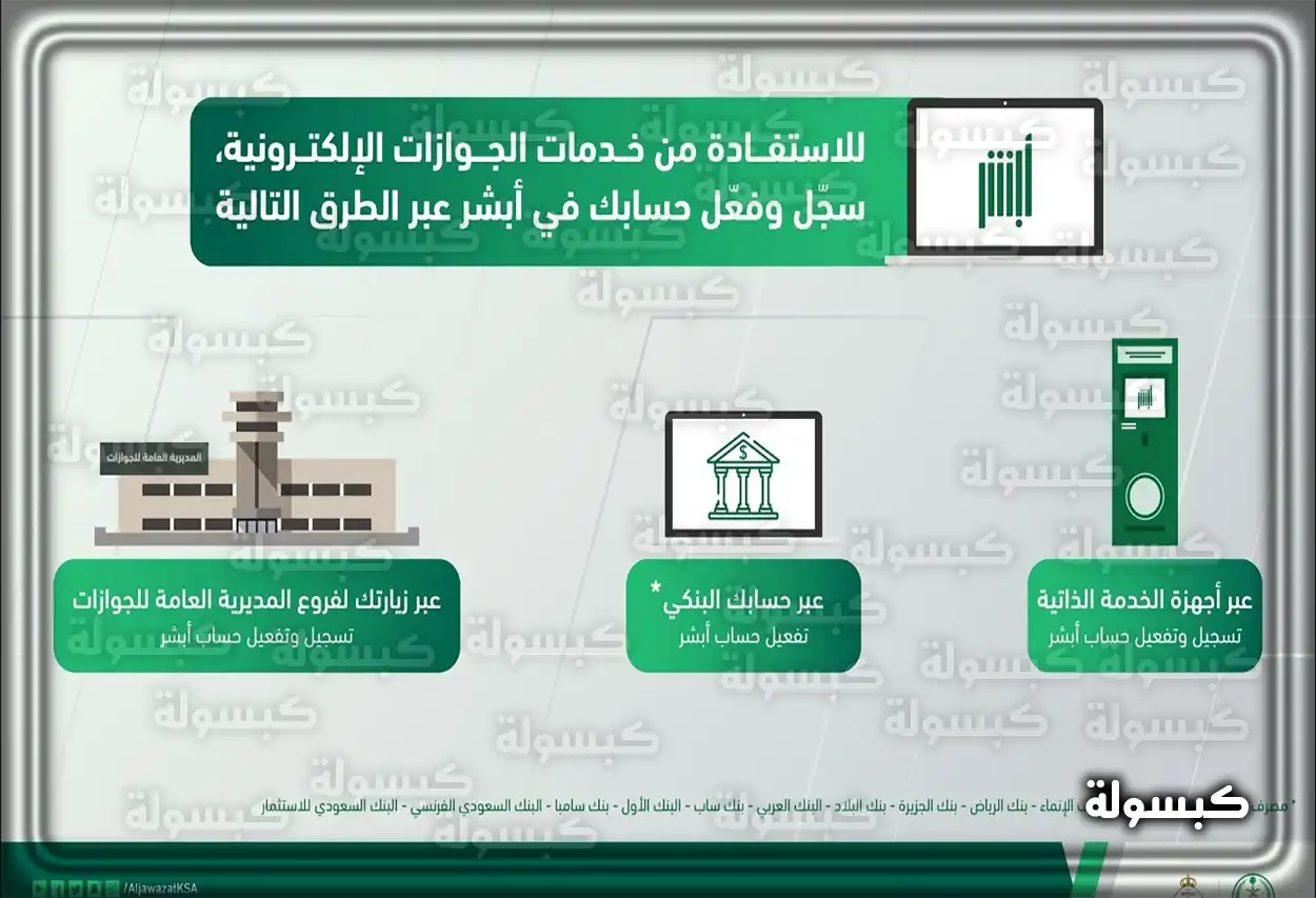 واجهة التسجيل في منصة أبشر الإلكترونية
