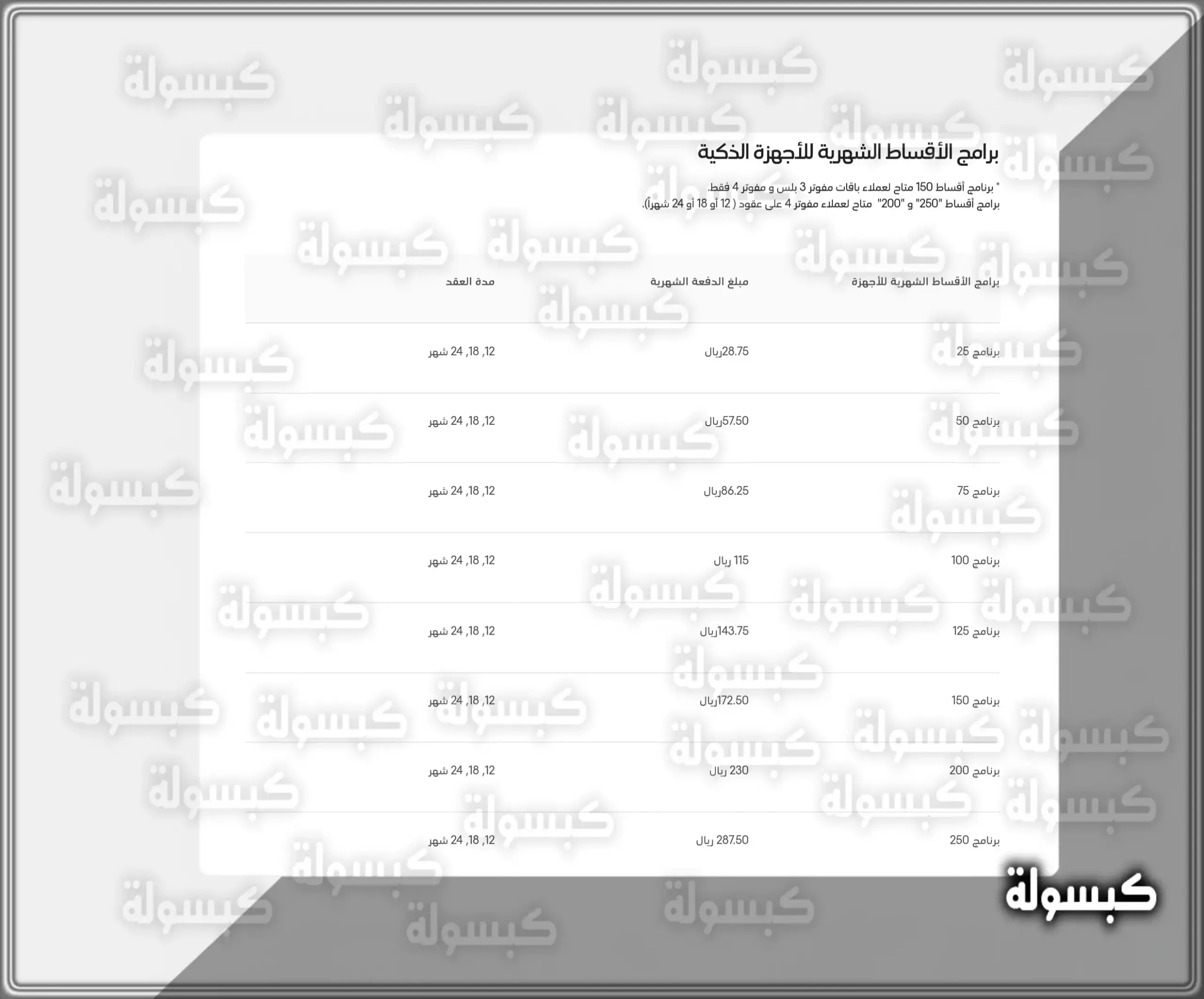 خطوات تقسيط جوال من STC 2026