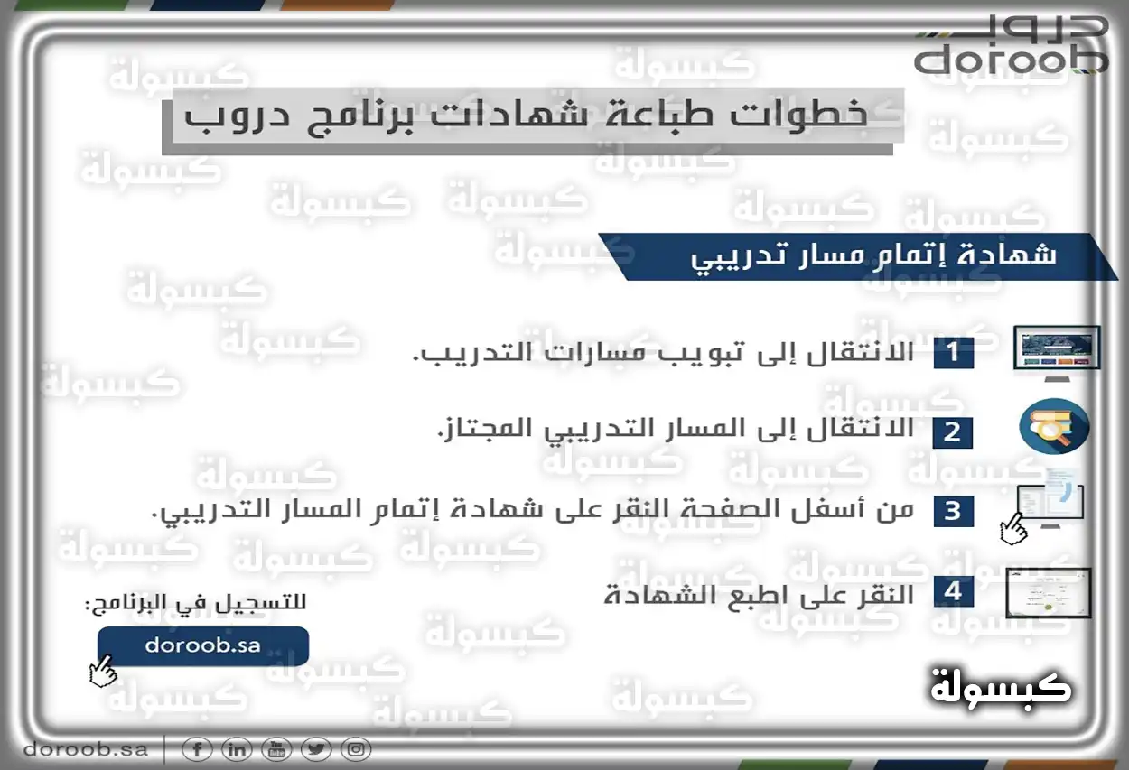 حفظ شهادة دروب على الجوال