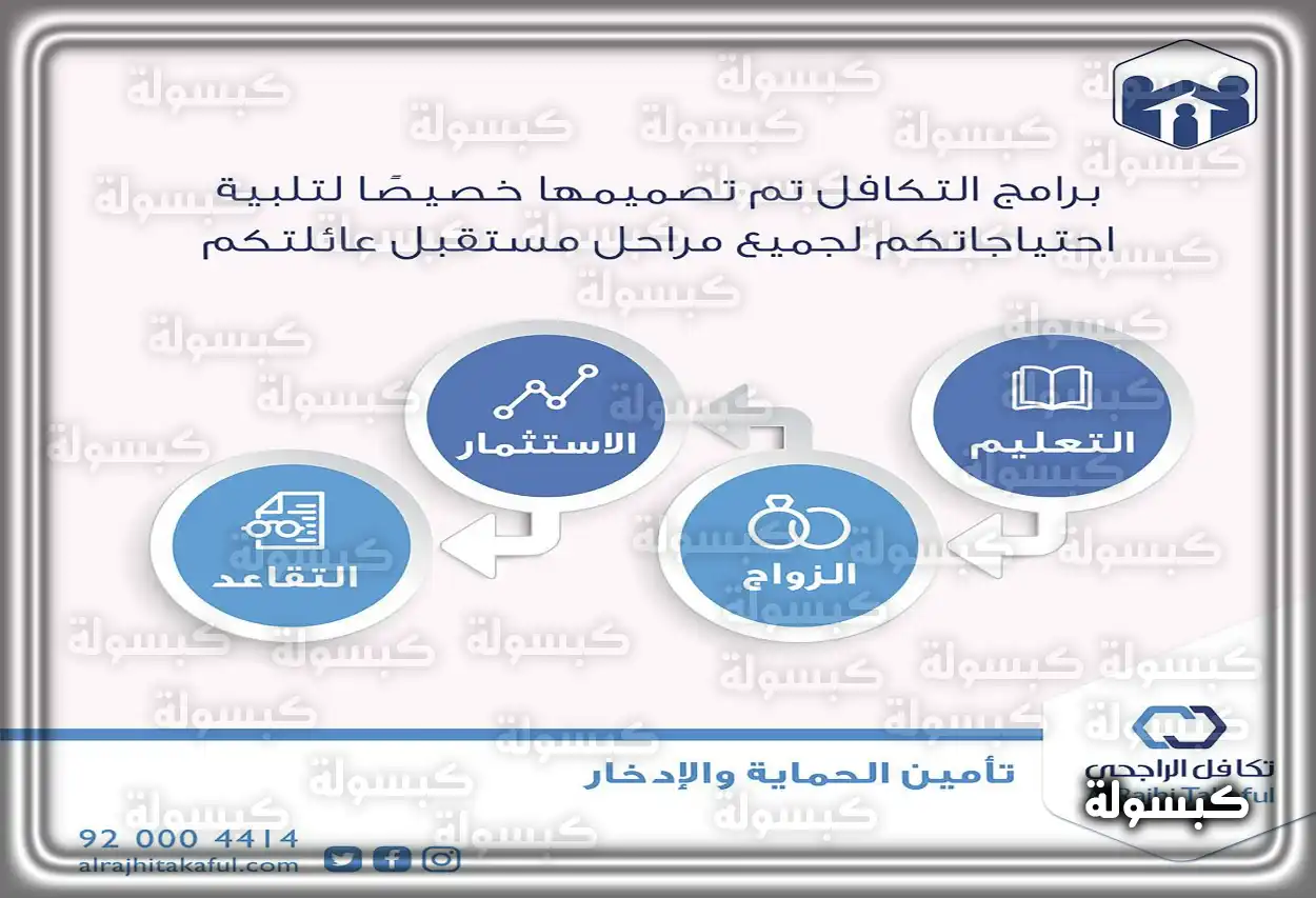 طبيب يفحص مريضاً في إحدى المستشفيات المعتمدة لدى تكافل الراجحي