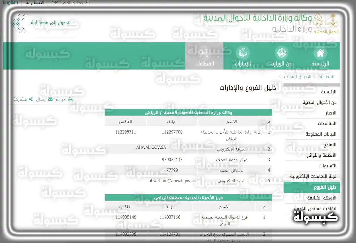 خطوات تغيير المهنة عبر المنصات الإلكترونية