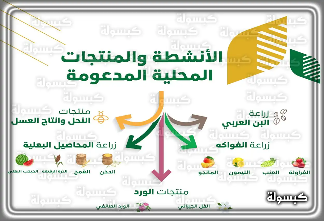 مواطنة سعودية تعرض منتجاتها الزراعية