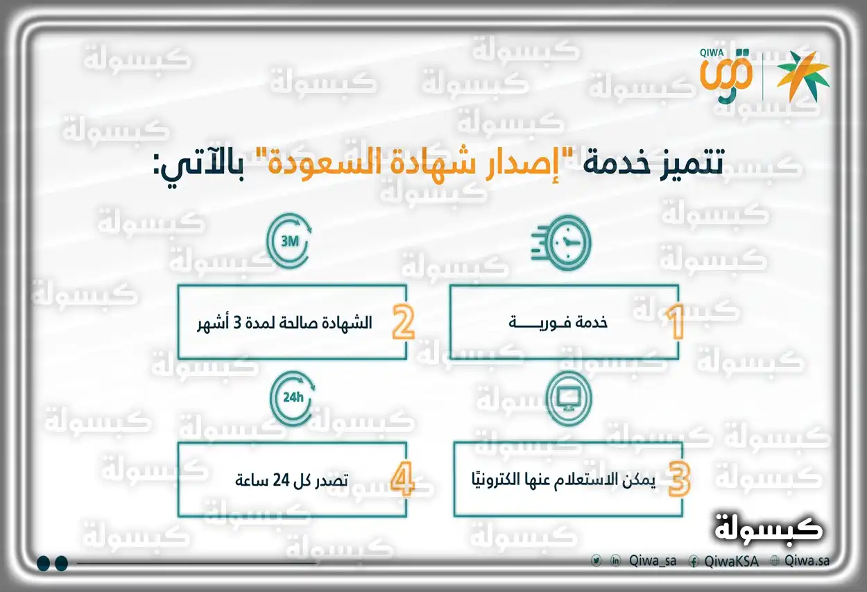 شاشة توضح رسوم الاشتراك في منصة قوى السعودية