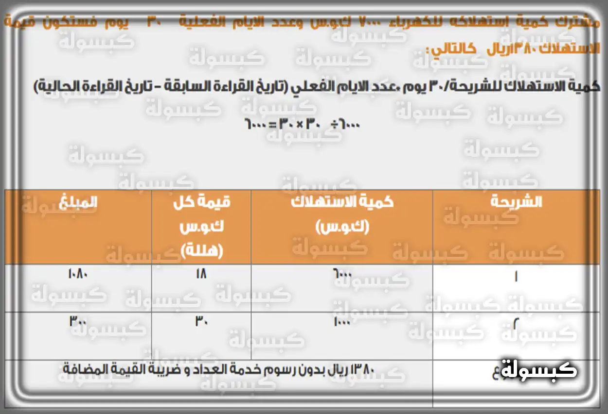 استخدام الحاسبة التقديرية لفاتورة الكهرباء