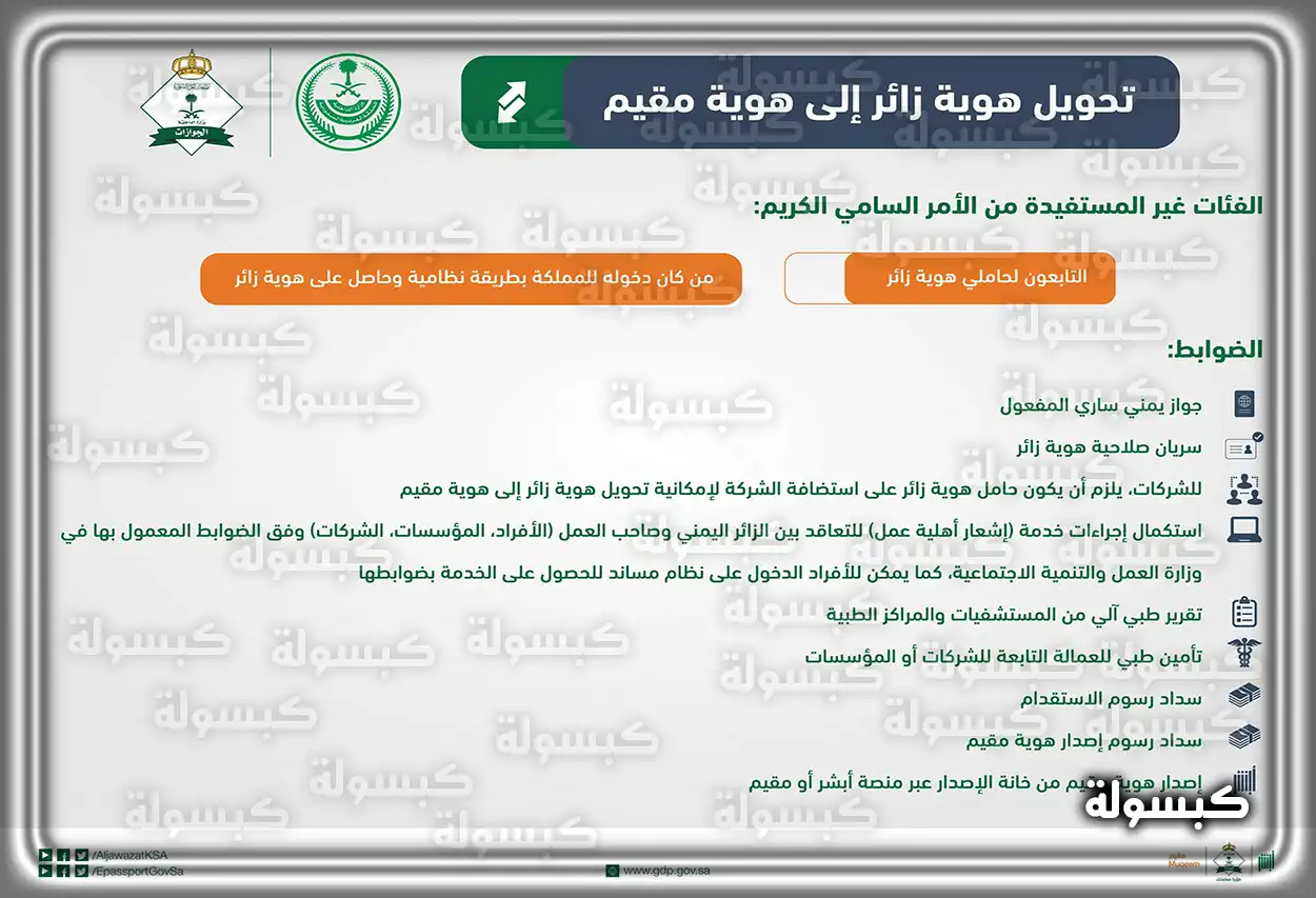 المستندات اللازمة لتحويل تأشيرة الزيارة إلى إقامة 2026