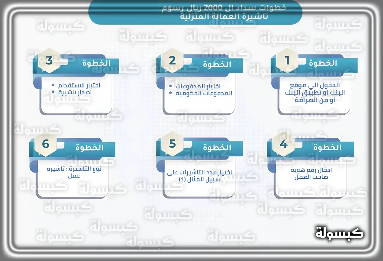 واجهة منصة مساند لاستقدام العمالة المنزلية