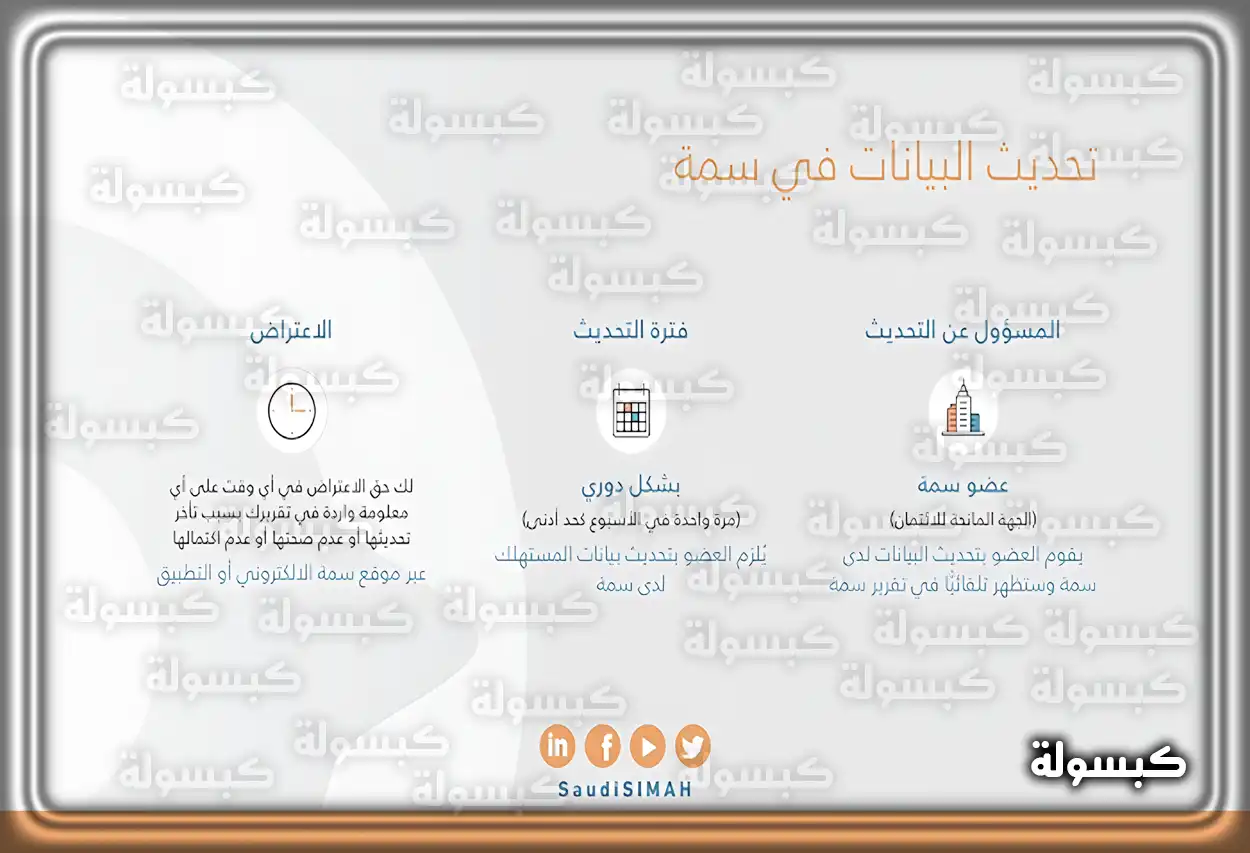 واجهة موقع سمة للاستعلام عن التقرير الائتماني 2026