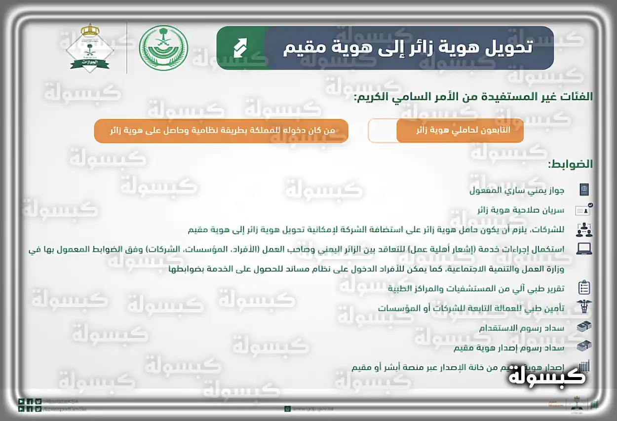 منصة أبشر لخدمات الجوازات السعودية