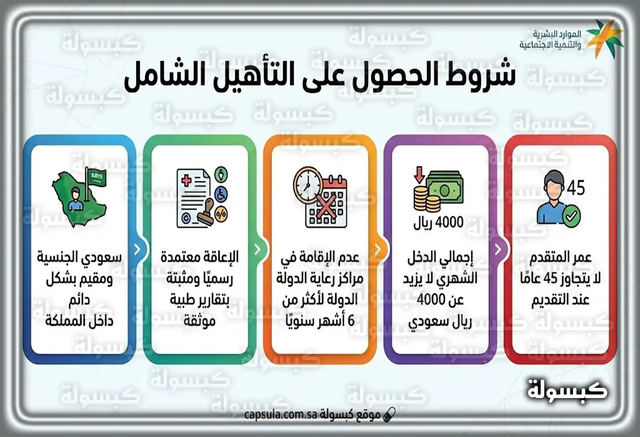 شروط التأهيل الشامل