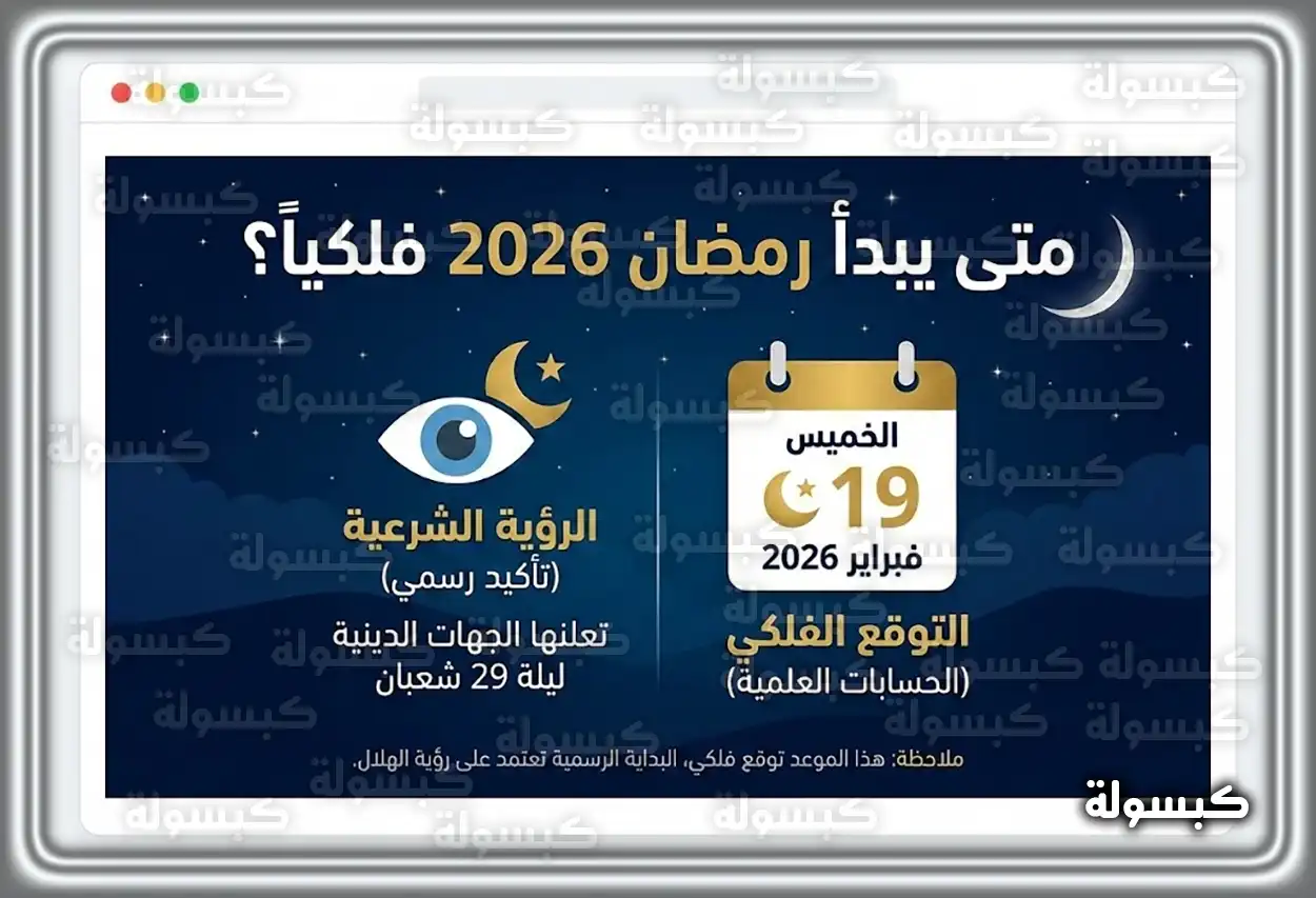 بداية شهر رمضان 2026 فلكيا في السعودية