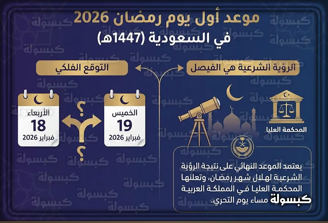 توقعات موعد رمضان 2026 في السعودية