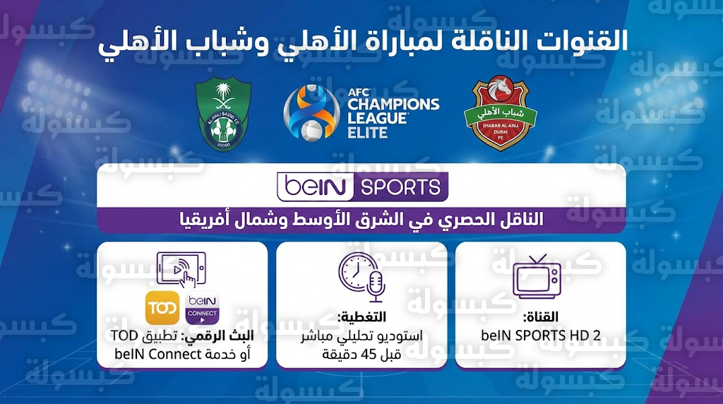 القنوات الناقلة لمباراة الأهلي وشباب الأهلي اليوم