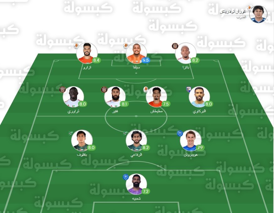 التشكيلة المثالية للدوري الإماراتي الجولة 16