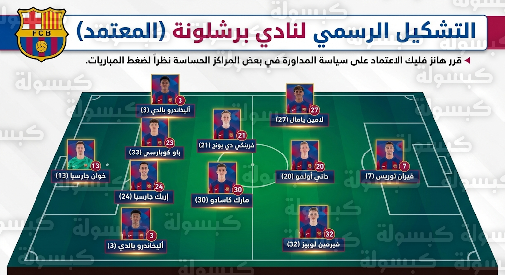 تشكيل برشلونة اليوم أمام أتلتيكو مدريد
