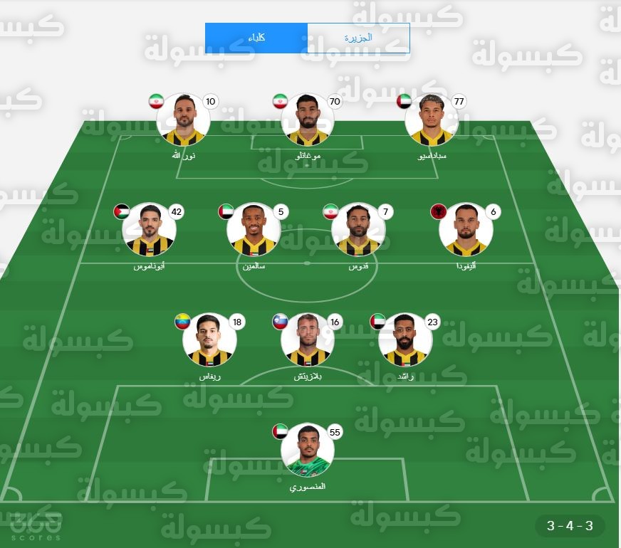 تشكيل نادي اتحاد كلباء المتوقع لمباراة الجزيرة