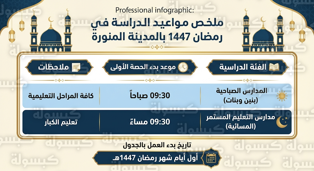 مواعيد الدراسة في رمضان 1447 بالمدينة المنورة وموعد بدء الحصة الأولى رسمياً