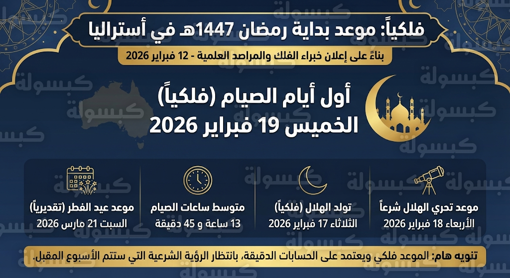 موعد أول أيام شهر رمضان 2026 في أستراليا