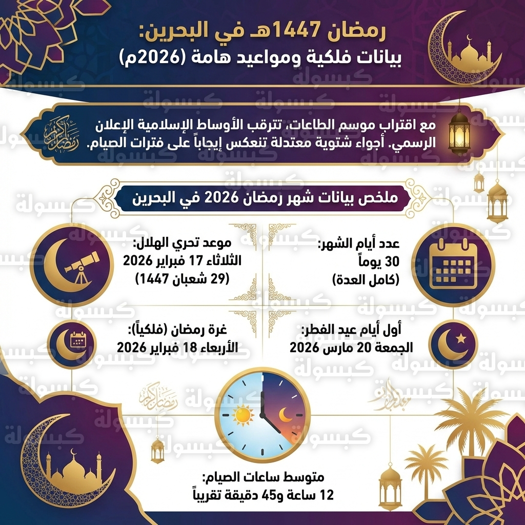موعد أول أيام شهر رمضان 2026 في البحرين