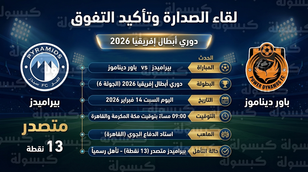 موعد مباراة بيراميدز وباور ديناموز اليوم السبت 14-2-2026 في دوري أبطال إفريقيا والقنوات الناقلة