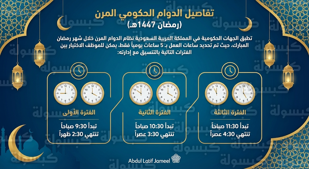 نهاية الدوام الرسمي في رمضان في السعودية 1447 - 2026
