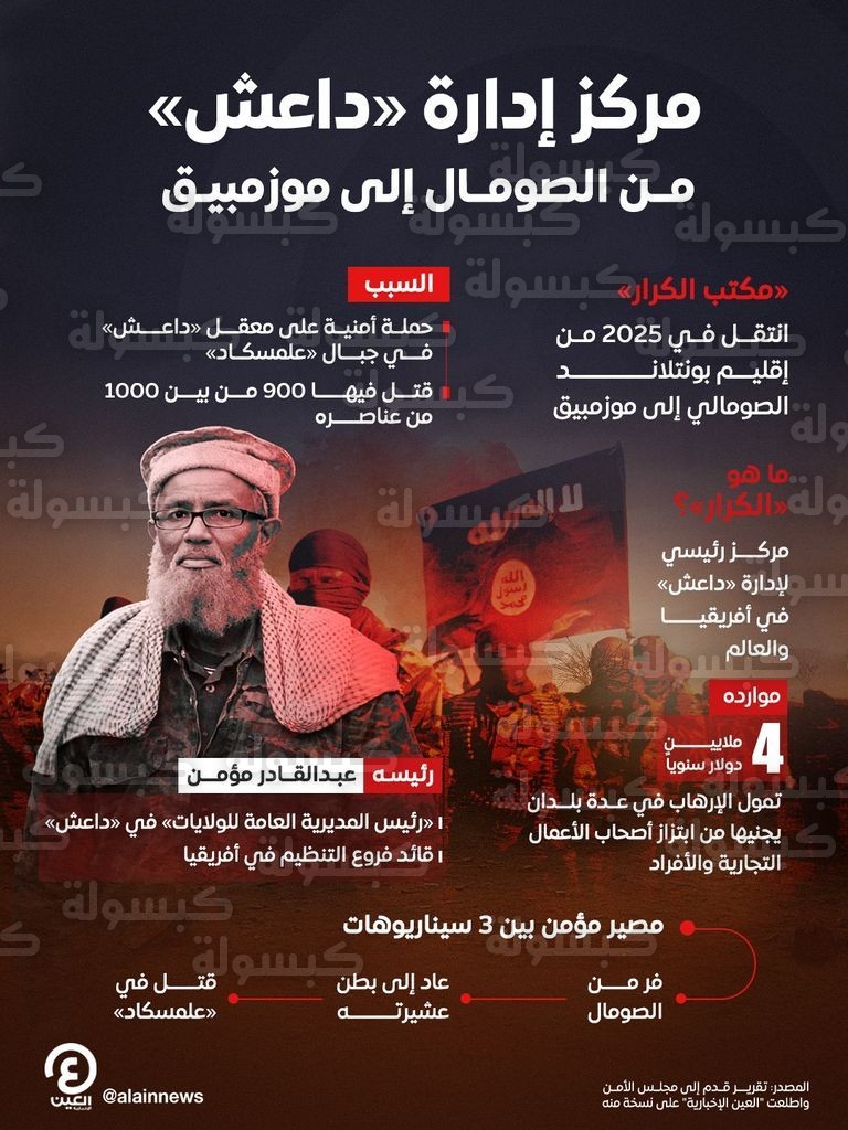 تقارير عن عزل عبدالقادر مؤمن القيادي في داعش- فبراير 2026