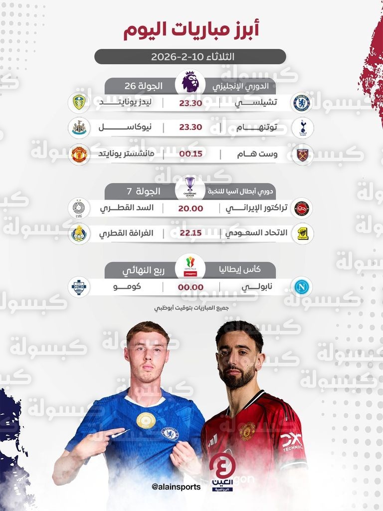 مباريات اليوم في الدوري الإنجليزي ودوري أبطال آسيا 2026