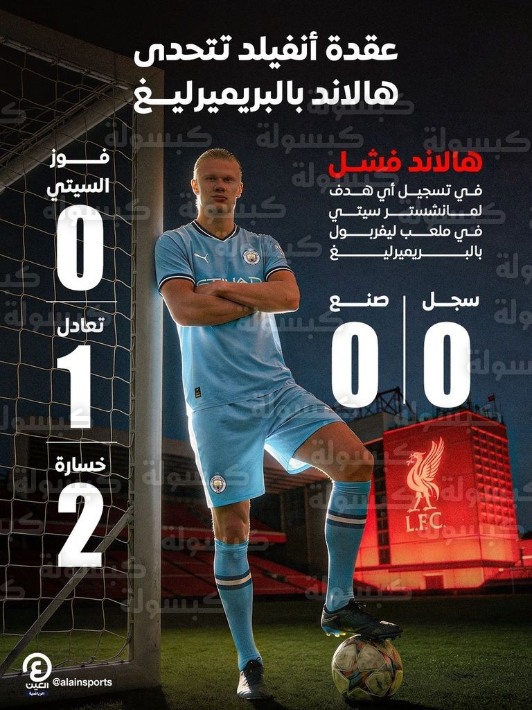 إحصائيات إيرلينغ هالاند ضد ليفربول 2026