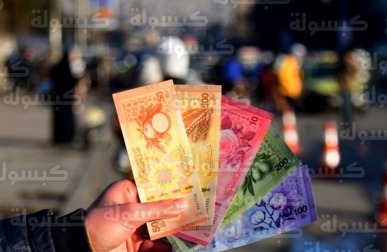 مؤشرات الليرة السورية 2026