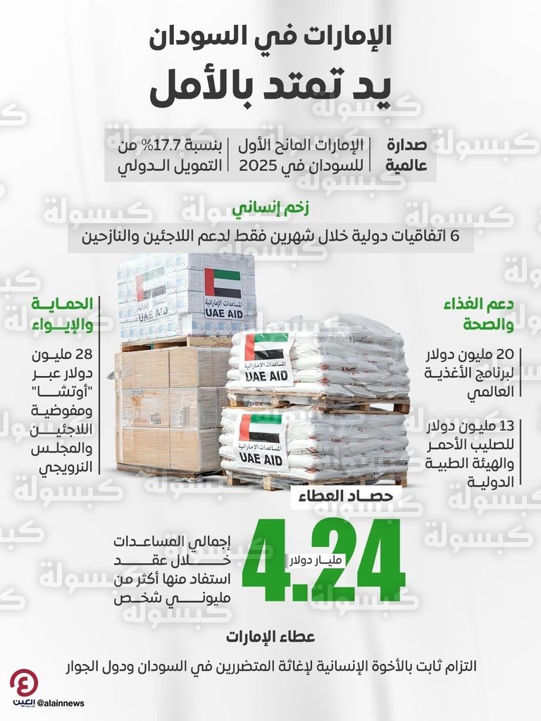 الإمارات دولة العطاء تغيث أبناء النيل