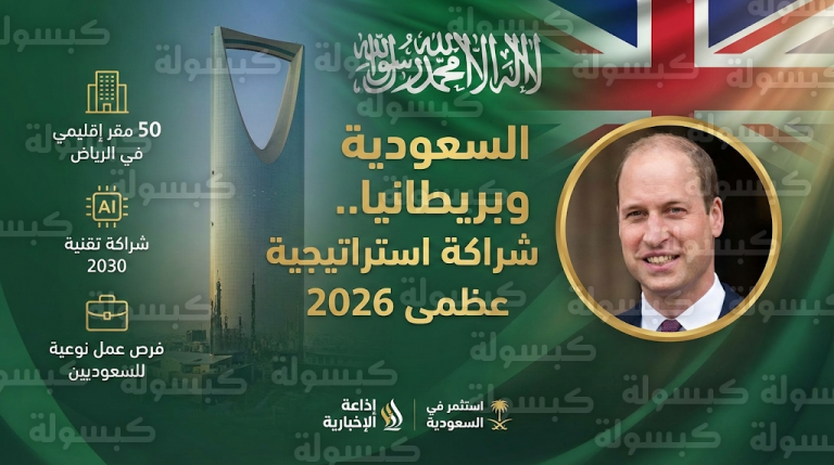 50 شركة بريطانية كبرى تنقل مقراتها إلى الرياض: تفاصيل زيارة الأمير ويليام التاريخية ومستقبل الوظائف للسعوديين
