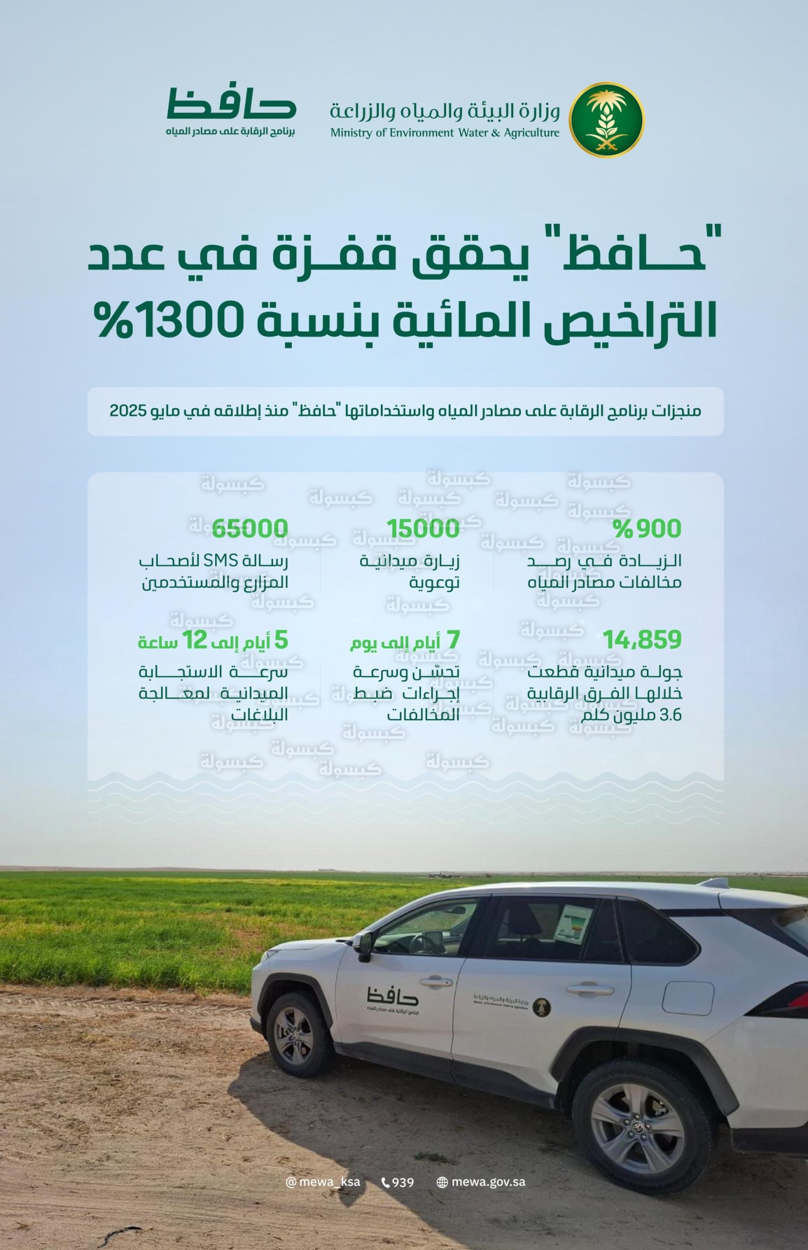 إحصائيات التراخيص المائية في السعودية 2026